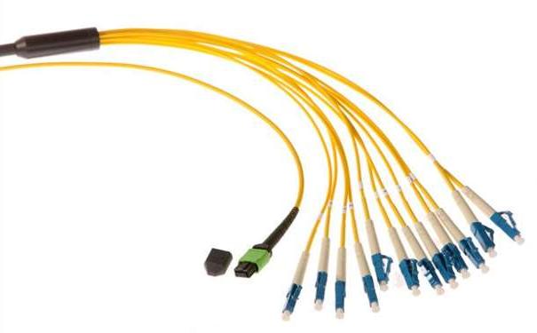 酒泉市光纤光缆生产厂家：为什么多模传输距离没有单模远