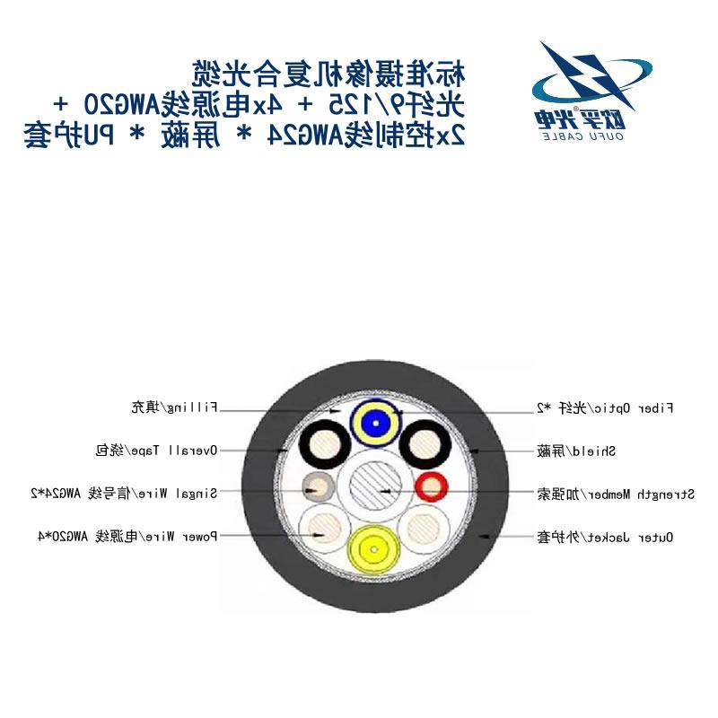 莆田市标准摄像机复合光缆