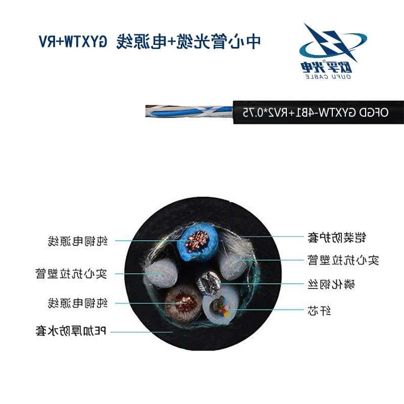 丽江市中心管式光电复合缆